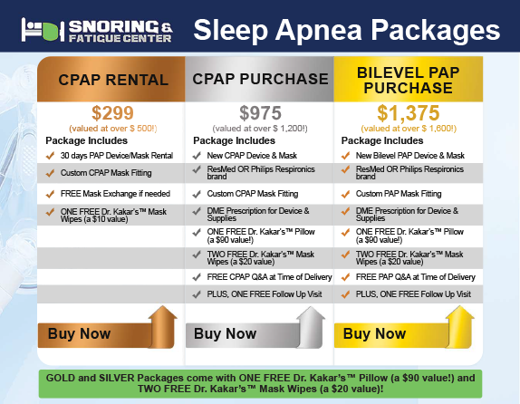 Snoring & Fatigue Center Package Deals